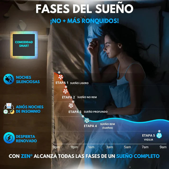 2x1 Anti Ronquidos Pro® – Duerme bien, vive mejor