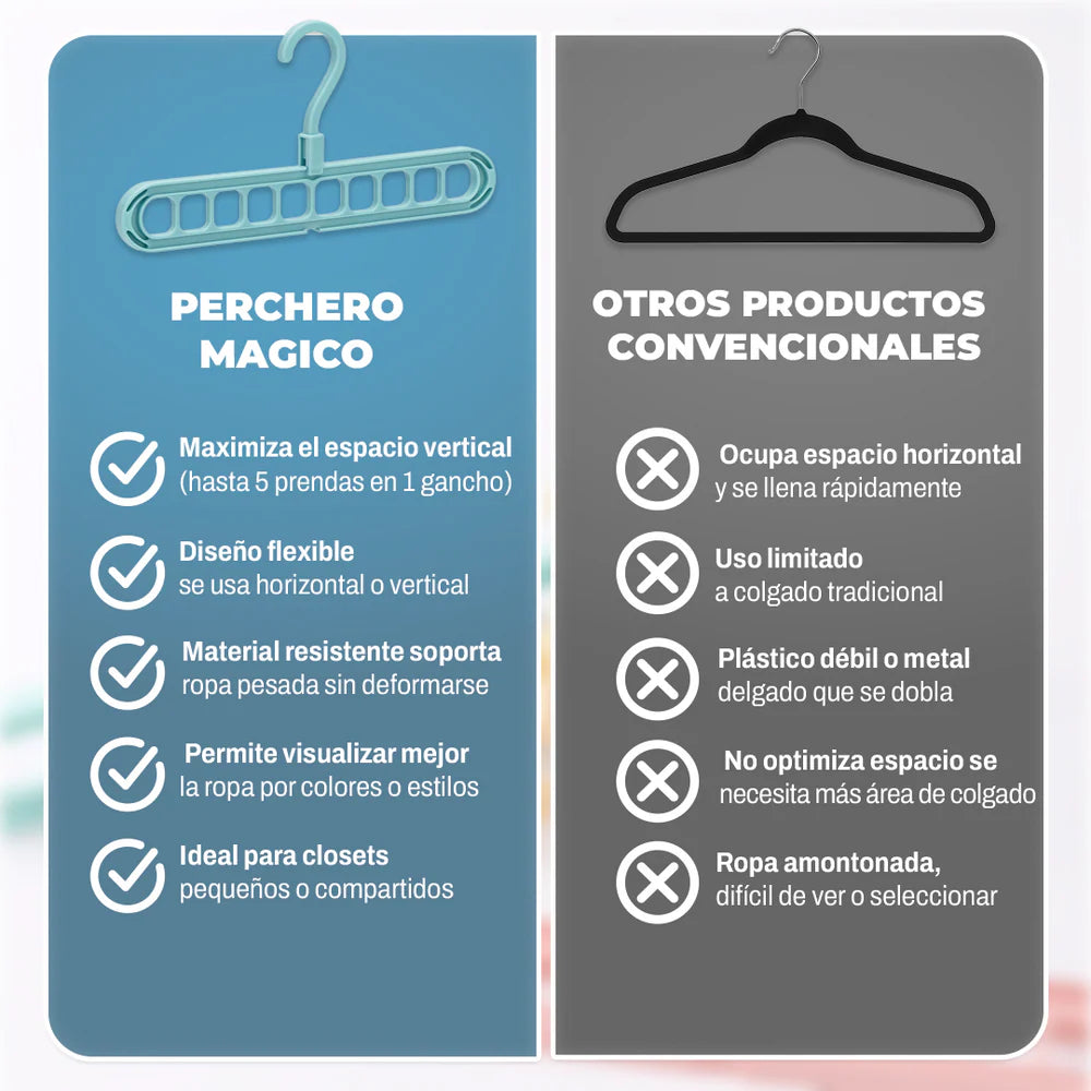 Pack x6 Percheros Mágicos | Ahorra Espacio y Ordena tu Closet en Minutos