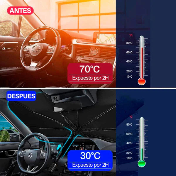 Sombrilla Parasol Premium para Auto – Mantén tu carro fresco y protegido ☀️🚗