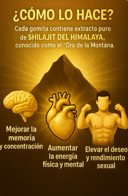 Shilajit Max – Libido & Rendimiento