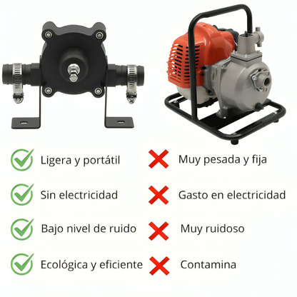 Bomba de Agua para Taladro – Extrae hasta 40L/min 🚿 | Envío Gratis a Todo Guatemala